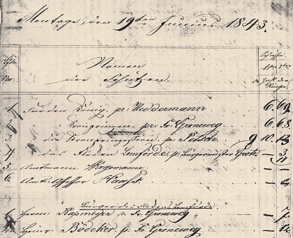 Schießprotokoll 1843 (Auszug) Schießprotokoll 1843 (Auszug) © Samtgemeinde Altes Amt Lemförde